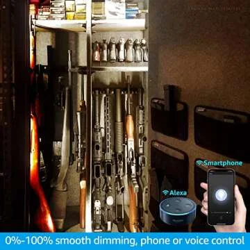 TORCHSTAR Smart LED Lighting Kit - Dimmable & Voice Control