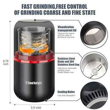 COOL KNIGHT Electric Herb Grinder for Quick Grinding