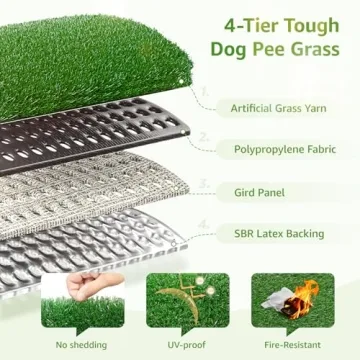 LOOBANI Artificial Grass Pee Pads for Easy Dog Training