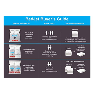 BedJet 3 Cooling Fan + Heating Air for Any Size Bed