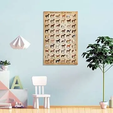 XNLKSI Horse Breeds Poster 12x16 Framed Art