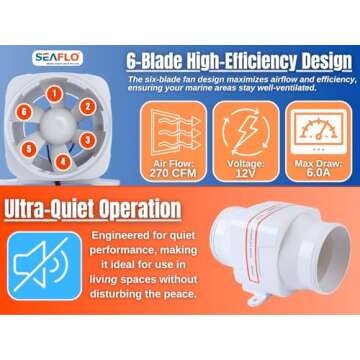 SEAFLO 4 Inch In-Line Marine Bilge Air Blower 12V 270 CFM Quiet Boat White