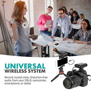 Movo WMX-1 2.4GHz Wireless Lavalier Microphone System Compatible with DSLR Cameras, Camcorders, iPho...