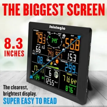 Sainlogic Wireless Weather Station with Color Display