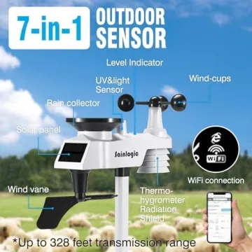 Sainlogic Wireless Weather Station with Color Display