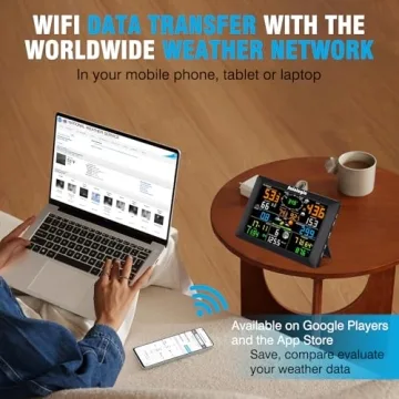 Sainlogic Wireless Weather Station with Color Display