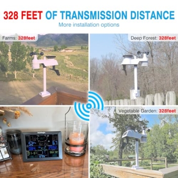 Sainlogic Wireless Weather Station with Color Display