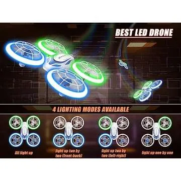 Heygelo S60 Drones for Kids, Mini Drone with LED Lights for Beginners, RC Quadcopter with Altitude Hold and Headless Mode, Full Propeller Protect, 3D Flips, 2 Batteries, Toys Gifts for Boys Girls