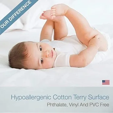 SafeRest Waterproof Pillow Protector for Sustainable Sleep