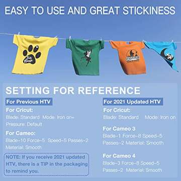 HTVRONT Vinyl Rolls - Easy to Cut & Weed for Crafting