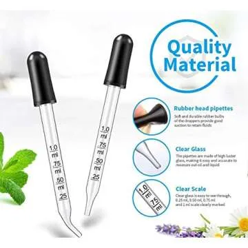 Eye Dropper for Essential Oils, Pipettes Dropper with Black Rubber Head, Calibrated Thick Glass Medicine Dropping Pipettes, 1ml Dropper Measurer, Dropper for Liquids, Straight-Tip, Bent-Tip, 5 Packs