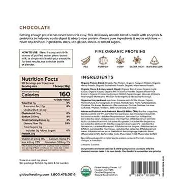 Global Healing Center Vegan Protein Powder, Organic Protein Powder, Plant Based Protein Powder for Women & Men, 20g of Plant Protein, Meal Replacement, Chocolate Protein Powder (20 Servings)