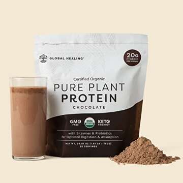 Global Healing Center Vegan Protein Powder, Organic Protein Powder, Plant Based Protein Powder for Women & Men, 20g of Plant Protein, Meal Replacement, Chocolate Protein Powder (20 Servings)