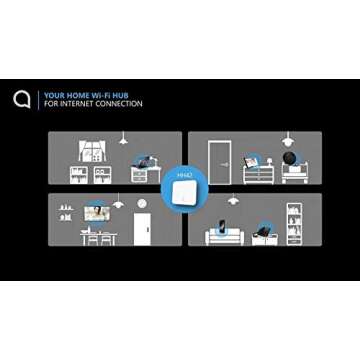 Alcatel Link Hub 4G LTE Unlocked Router - High-Speed Wi-Fi