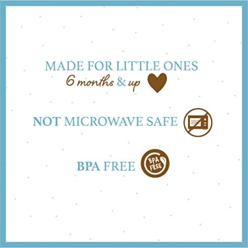 Beatrix Potter Peter Rabbit 5 Piece Dinnerware Set