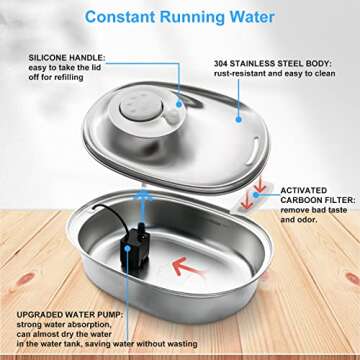 Cat Water Fountain Stainless Steel, 84oz/2.5L Automatic pet Fountain Water Bowl Dispenser, Ultra-Qui...