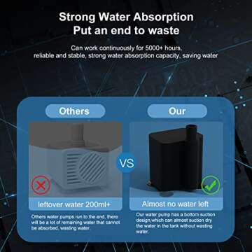 Stainless Steel Cat Water Fountain - Automatic Drinking Bowl