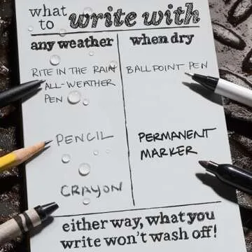 Weatherproof Rite In The Rain Notebook - Durable & Recyclable