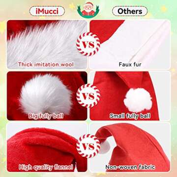 iMucci Adult Women Long Santa Claus Hat - 5 Feet Christmas Hats for Holiday Parties