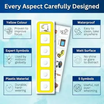 Visual Evening Routine – Premium Durable Plastic - Evening Bedtime Schedule Timetable Cards Compatible with PECs Symbols & Boardmaker PCS (ADHD, ASD, Autism, Kids) (English)