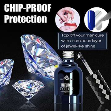 DRMODE Top Coat Gel Nail Polish No Wipe Gel Top Coat UV/LED Quick Dry Clear Hight Gloss Shine Top Coat Nail Polish Long Lasting for DIY and Salon Nail Art 0.5 Oz 15ml