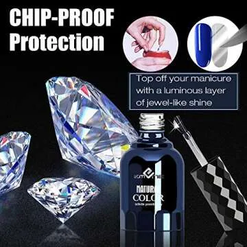 DRMODE Top Coat Gel Nail Polish No Wipe Gel Top Coat UV/LED Quick Dry Clear Hight Gloss Shine Top Coat Nail Polish Long Lasting for DIY and Salon Nail Art 0.5 Oz 15ml