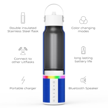 LITFLASK Smart Water Bottle with Speaker & Charger