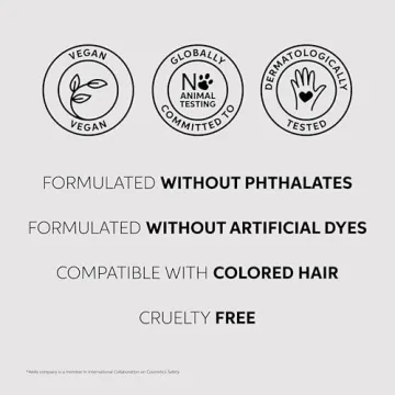 Wella Professionals ULTIMATE REPAIR Mask for Healthy Hair