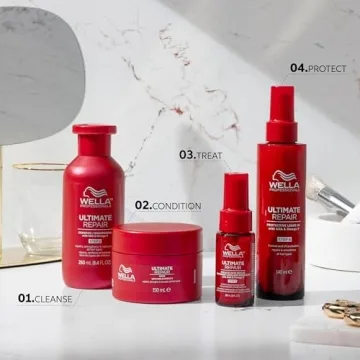 Wella Professionals ULTIMATE REPAIR Mask for Healthy Hair
