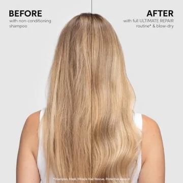 Wella Professionals ULTIMATE REPAIR Mask for Healthy Hair