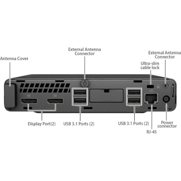 HP EliteDesk 800 G4 Mini Desktop PC with Intel i5, 8GB RAM
