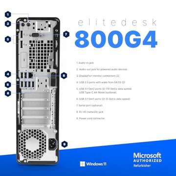 HP EliteDesk 800G4 PC with Dual LCDs | i5 | 32GB RAM