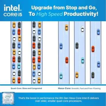 HP EliteDesk 800G4 PC with Dual LCDs | i5 | 32GB RAM