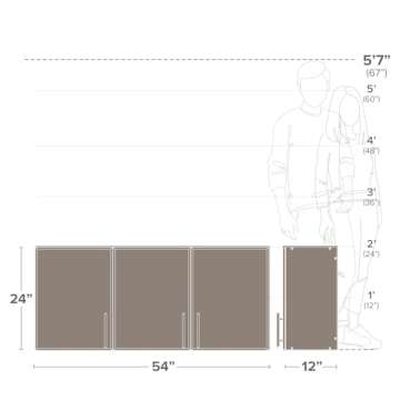 Prepac Elite 3-Door Wall Cabinet/Pantry Storage Cabinet | White, 54W x 24H x 12D | Versatile Garage Wall Cabinet by Prepac