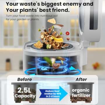 2023 Upgraded Electric Composter for Kitchen, 2.5L Smart Countertop Composter Indoor Odorless with U...