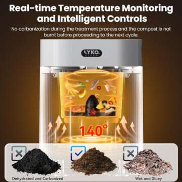 Upgraded Indoor Kitchen Composter Odorless & Smart 2023