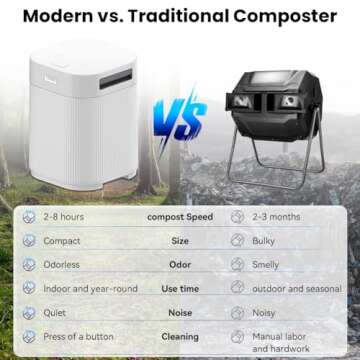 Upgraded Indoor Kitchen Composter Odorless & Smart 2023