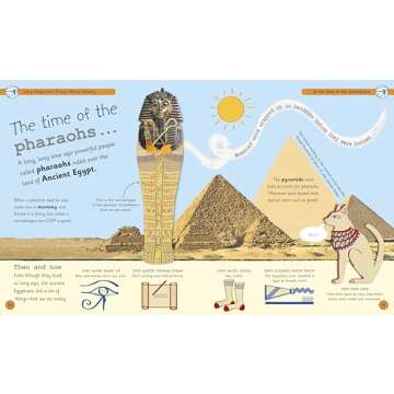 My Encyclopedia of Very Important Things: For Little Learners Who Want to Know Everything (My Very Important Encyclopedias)