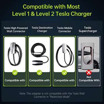 Syncwire Tesla to J1772 Adapter for J1772 PHEVs & EVs, 48A/250V AC, Compatible with Tesla High Powered Connector, Destination Charger, and Mobile Connector - Black