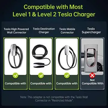 Syncwire Tesla to J1772 Adapter for J1772 PHEVs & EVs, 48A/250V AC, Compatible with Tesla High Powered Connector, Destination Charger, and Mobile Connector - Black