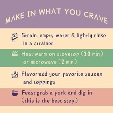 YUHO Organic Shirataki Rice 8 Pack Organic Konjac Oat Rice Ready to Eat Vegan Gluten Free Low Carb Calorie Sugar Free Plant-Based Soy Free Paleo and Keto Friendly 53.61 Oz