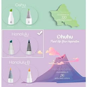 Ohuhu Pastel Markers Set - 48 Colors for Artists