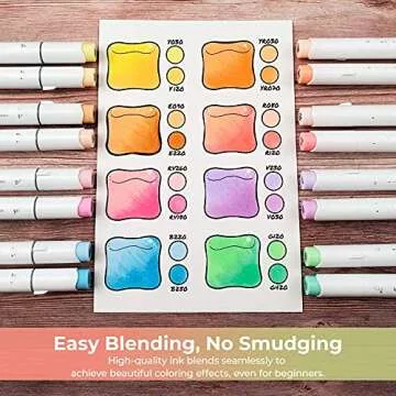 Ohuhu Pastel Markers Set - 48 Colors for Artists