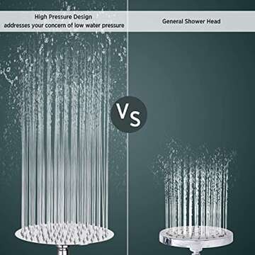 Sooreally Rain Shower Head High Pressure, 8 Inch High Flow Rainfall Showerhead, Awesome Shower Experience Even at Low Water Flow, Easy Cleaning, Swivel Spray Angle, Modern Style, Chrome Finish