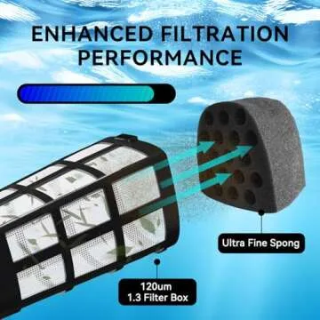 LVKE Cordless Handheld Pool Vacuum with Telescopic Pole, Rechargeable Battery, 60 Mins Runtime, High-Efficiency Screen, Ideal for Spa, Hot Tub, Above-Ground & In-Ground Pools Deep Cleaning, Lake Blue