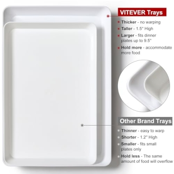 4-Pack Reusable White Serving Trays - Perfect for Parties