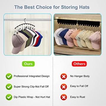 Yecuip Hat Hangers for Closet - Durable Cap Organizer Racks
