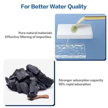 TOMXCUTE Cat Water Fountain Filters - 16 Packs & 8 Sponges