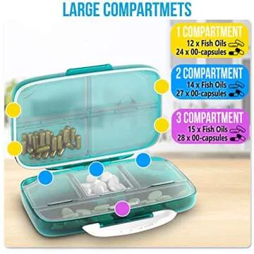 Travel Pill Organizer - Airtight Medicine Case for Traveling Portable Pharmacy Box with Labels Vitamin Container 8 Compartment Supplement Medication Holder Large Capacity Daily (Green)