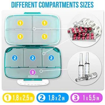 Travel Pill Organizer - Airtight Medicine Case for Traveling Portable Pharmacy Box with Labels Vitamin Container 8 Compartment Supplement Medication Holder Large Capacity Daily (Green)